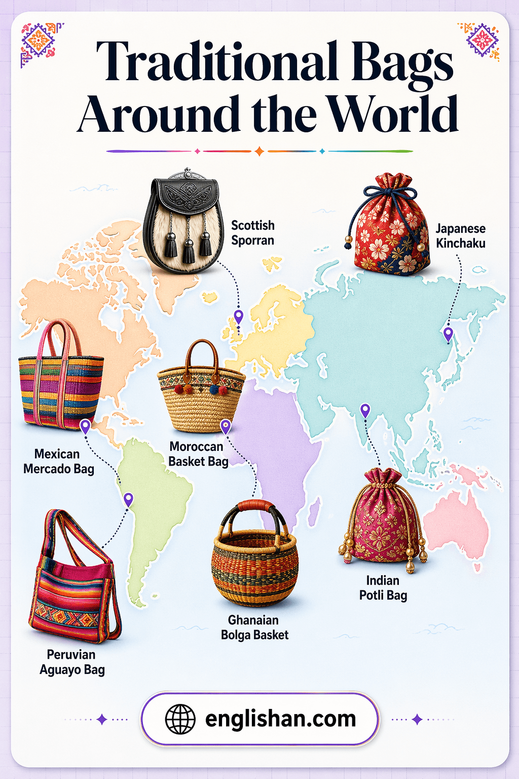 Traditional and cultural bags from around the world such as kiondo, mochila, kilim bag and furoshiki.
