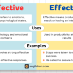 Affective vs Effective – Key differences explained