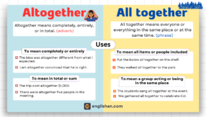 Altogether vs All Together – Key difference explained