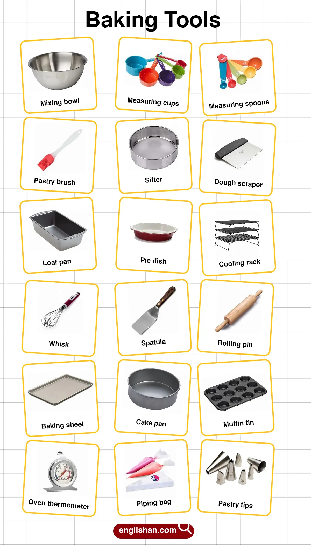 Different baking tools with names and images