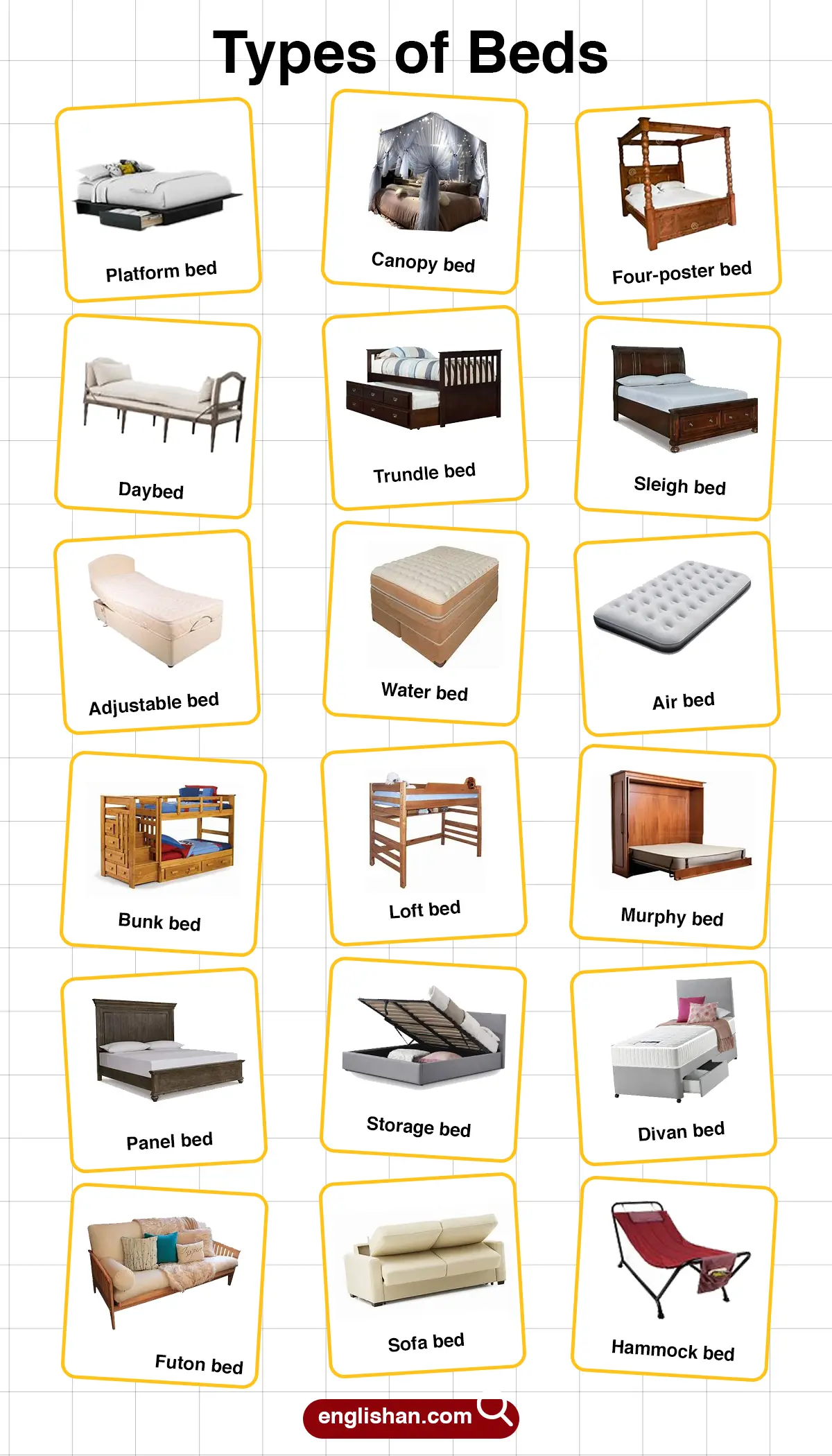 Different Bed Types with Names and Pictures