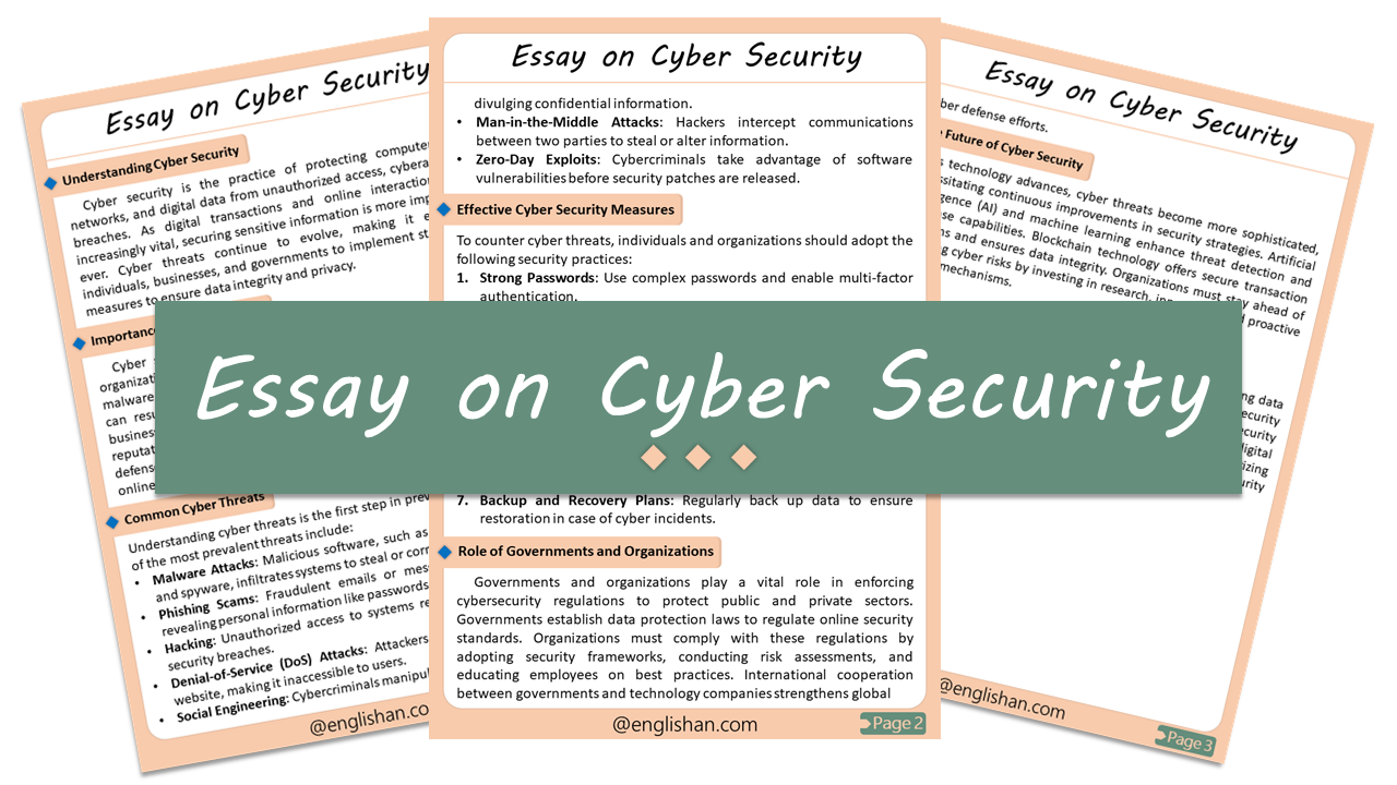 Essay On Cyber Security In 250 Words