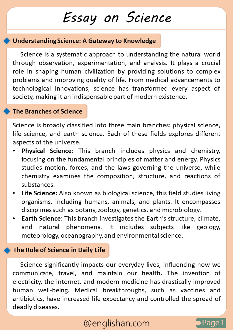 Science Essay - Importance & Impact (500 Words)