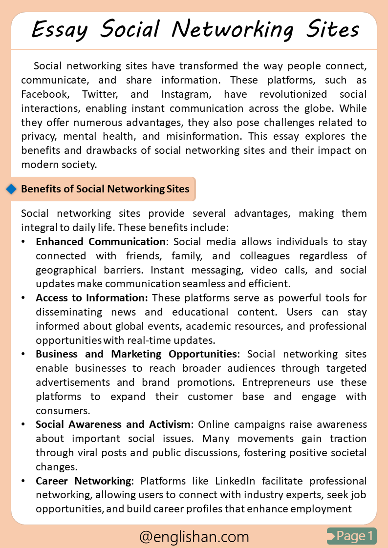 Social Networking Sites Essay – 500 Words with PDF