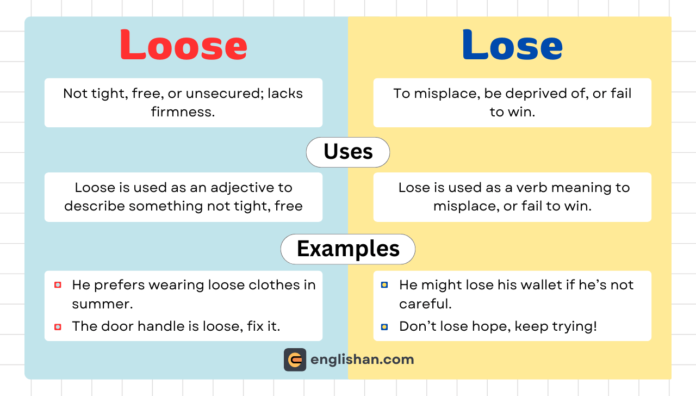 Difference between loose and lose with meaning and examples