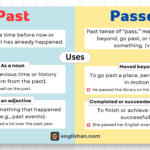 Past vs Passed – Simple difference with examples