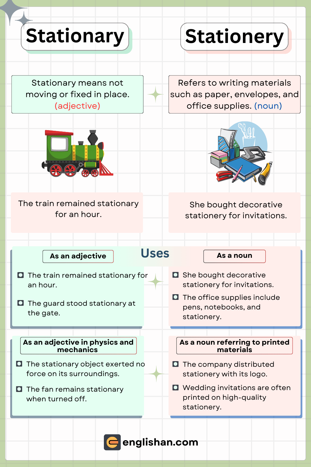 Difference between Stationary and Stationery – Easy explanation