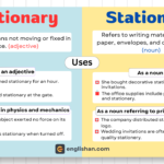 Stationary vs Stationery – Key difference explained