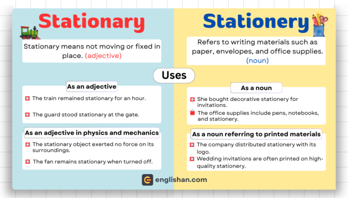 Stationary vs Stationery – Key difference explained