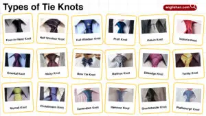 Picture showing types of tie knots with labels for identification