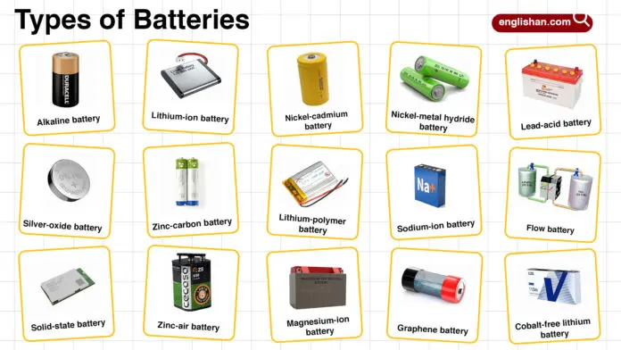 Types of batteries with their uses