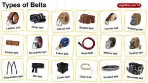 Types of belts - Leather, casual, dress, and tactical belts with pictures