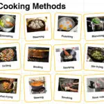 Types of Cooking Methods – Different Cooking Techniques with Pictures