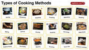 Types of Cooking Methods – Different Cooking Techniques with Pictures