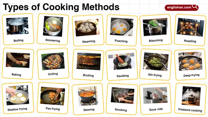 Types of Cooking Methods – Different Cooking Techniques with Pictures