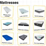 Types of Mattresses – Different Mattress Categories with Pictures