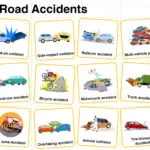 Types of road accidents with illustrations