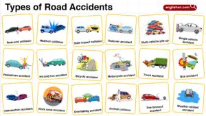Types of road accidents with illustrations