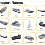 Water Transport Images with Their Names