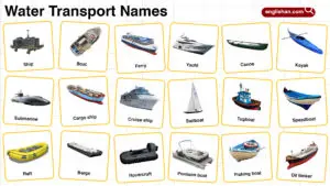 Water Transport Images with Their Names
