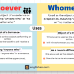 Difference between Whoever and Whomever – Easy guide