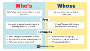 Whose VS Who's - Learn the Difference