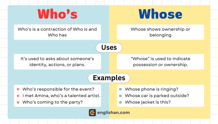 Whose VS Who's - Learn the Difference