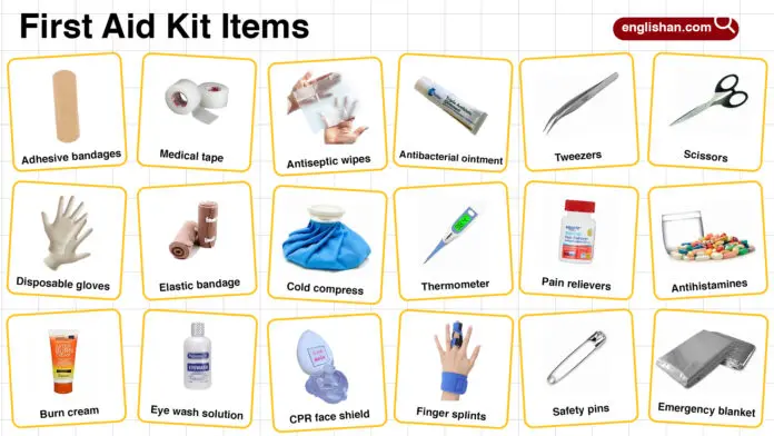 Names of First Aid Kit Items and Their Uses