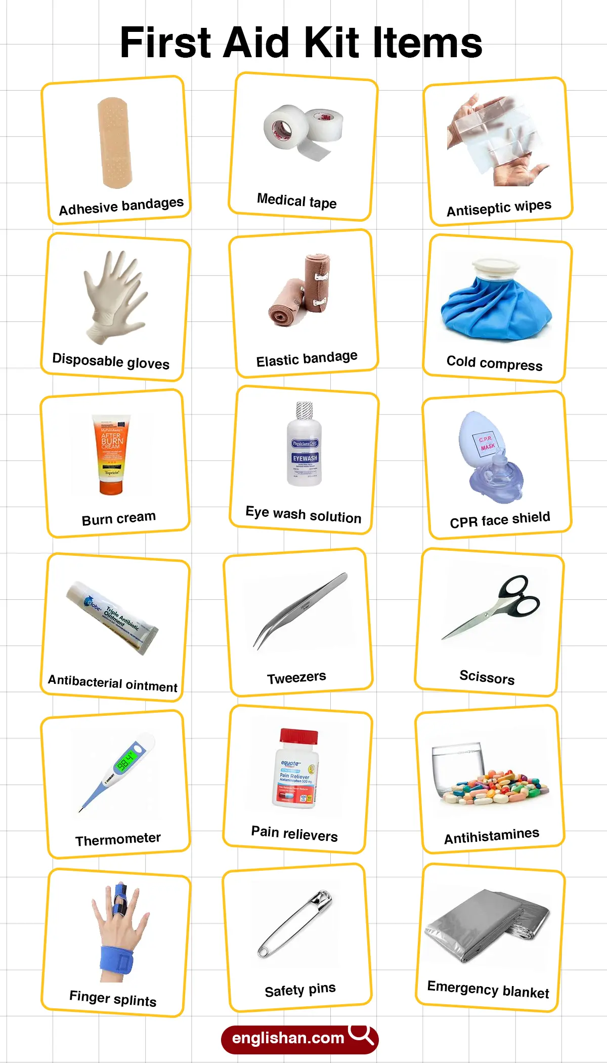 Basic First Aid Supplies Used in Emergency