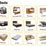 Types of Beds – Learn Different Bed Styles with Names