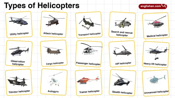 Types of helicopters and their uses