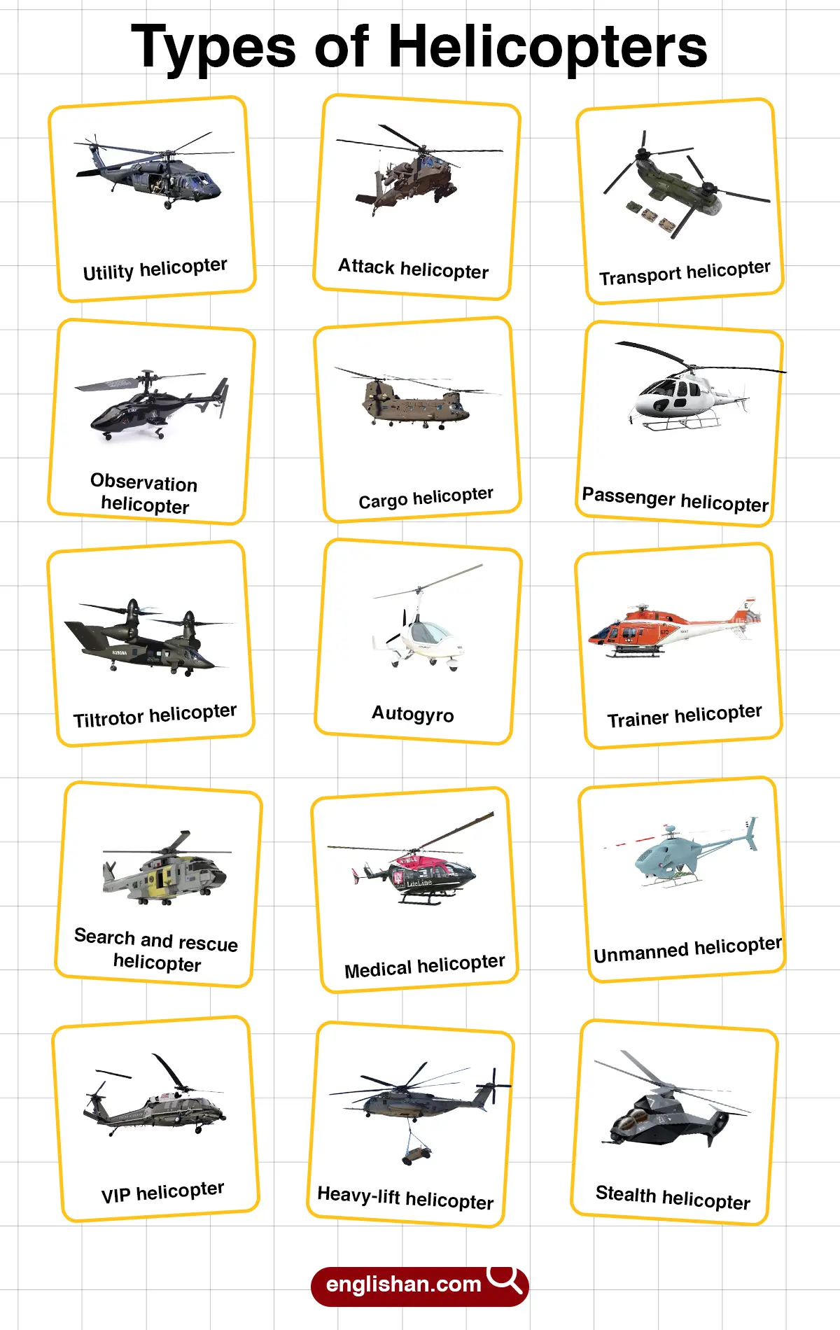 Types of helicopters and their uses explained