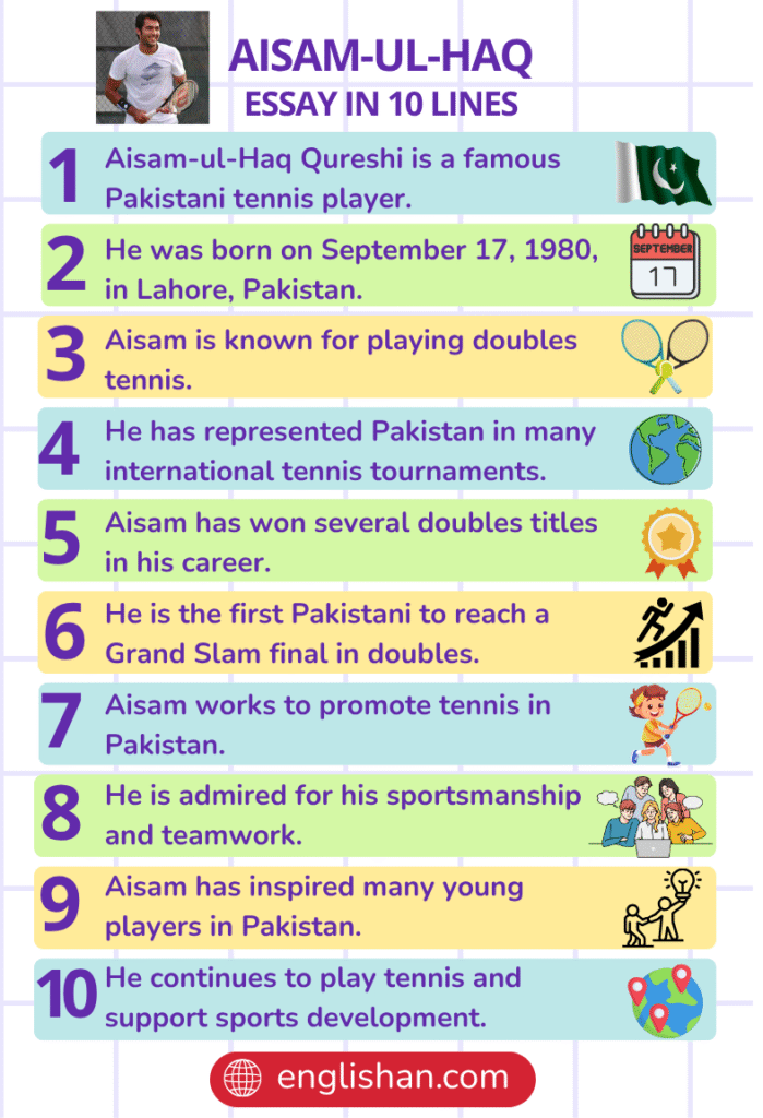 Aisam-ul-Haq Essay in 10 Lines
