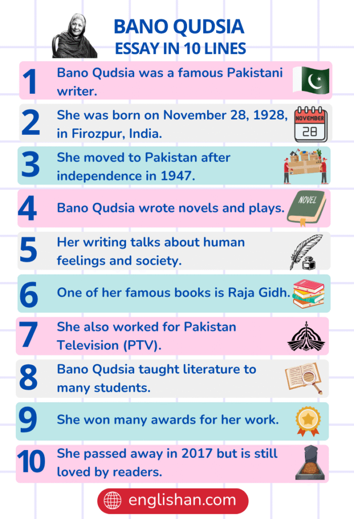 Bano Qudsia Essay in 10 Lines