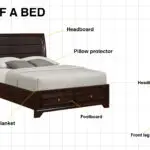 Bed Parts – Frame, Headboard, Mattress, and More