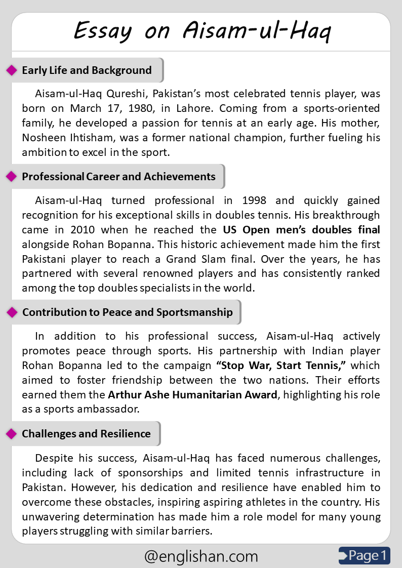 500 Words Aisam-ul-Haq Essay for Upper Primary and Lower Secondary