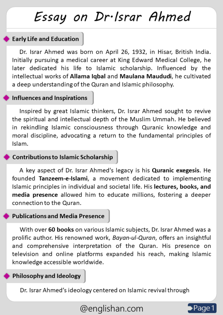 500 Words Dr. Israr Ahmed Essay for Upper Primary and Lower Secondary