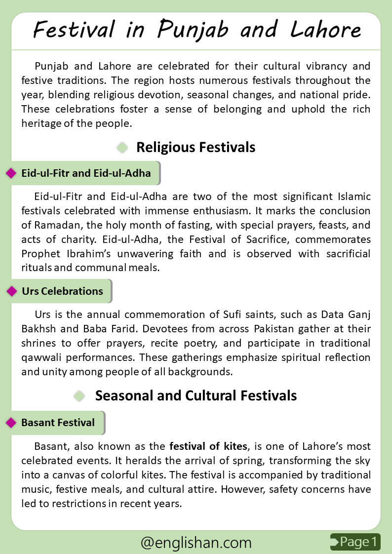 Festivals in Punjab and Lahore – Cultural and Religious Celebrations