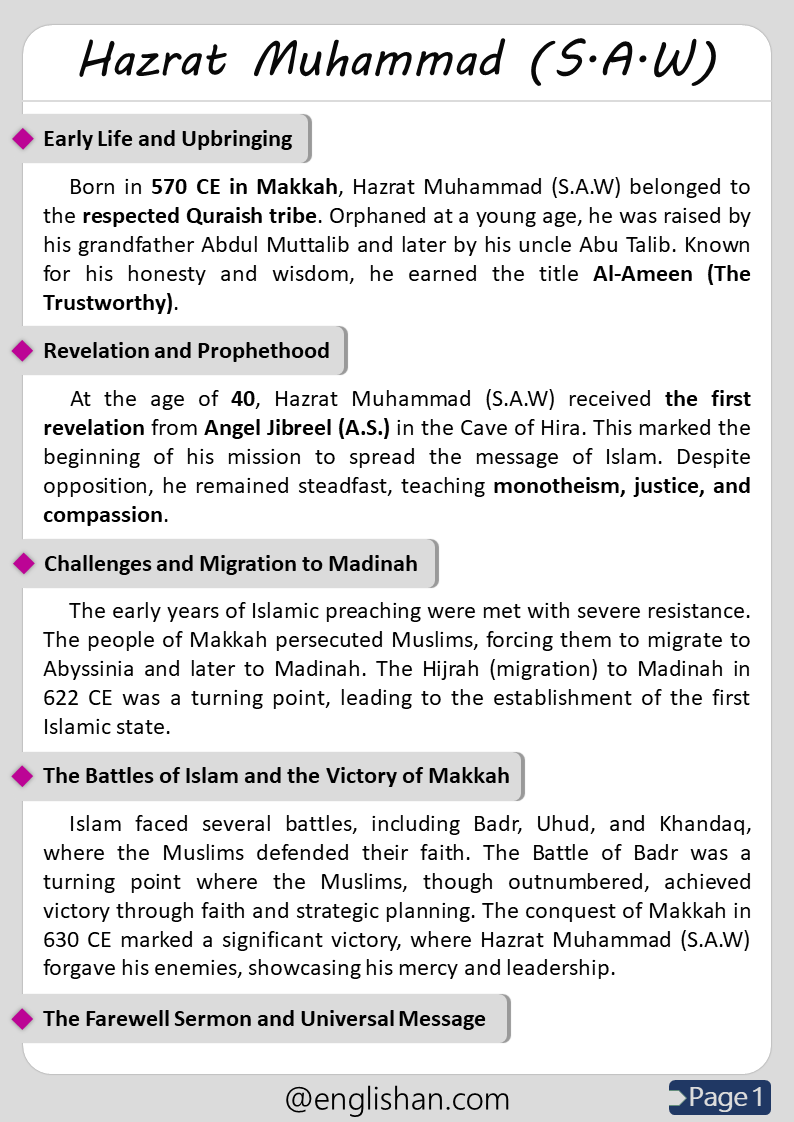 500 Words Hazrat Muhammad (S.A.W)  Essay for Upper Primary and Lower Secondary