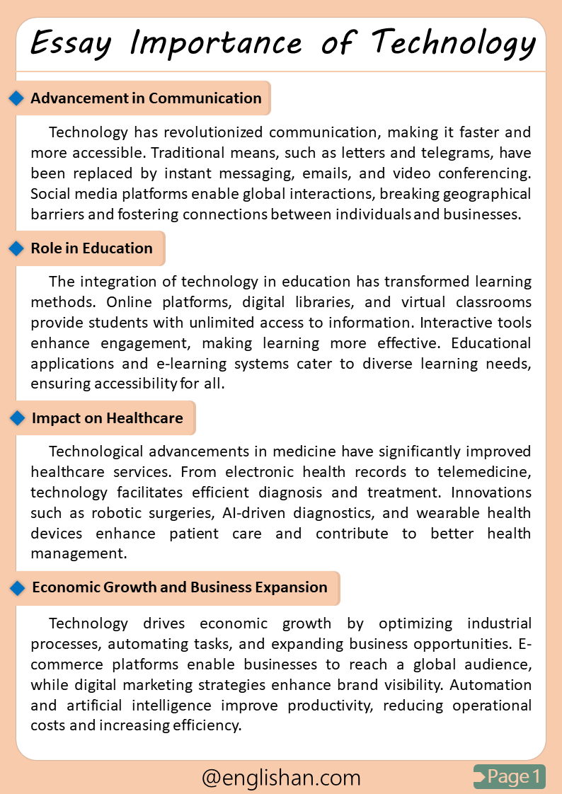 Importance of Technology – Sample Essay for Students