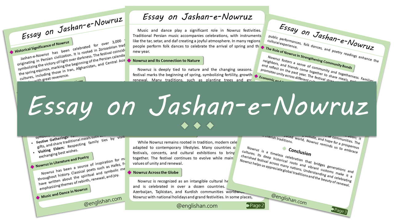 Jashan-e-Nowruz Essay – 10 Lines, 250 Words, and 500 Words