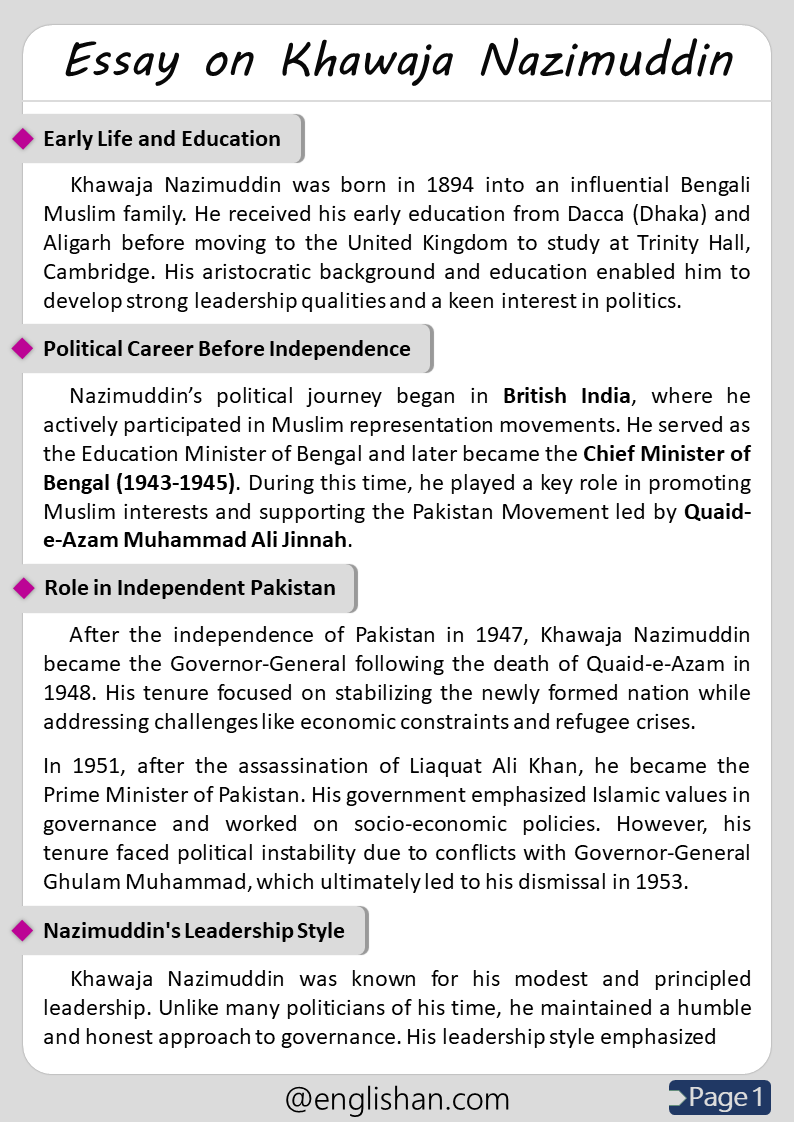 500 Words Khawaja Nazimuddin Essay for Upper Primary and Lower Secondary