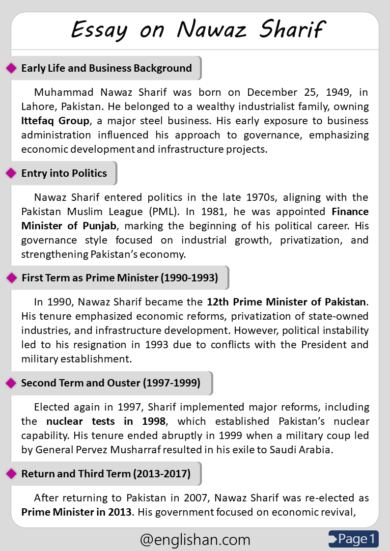 500 Words Nawaz Sharif Essay for Upper Primary and Lower Secondary