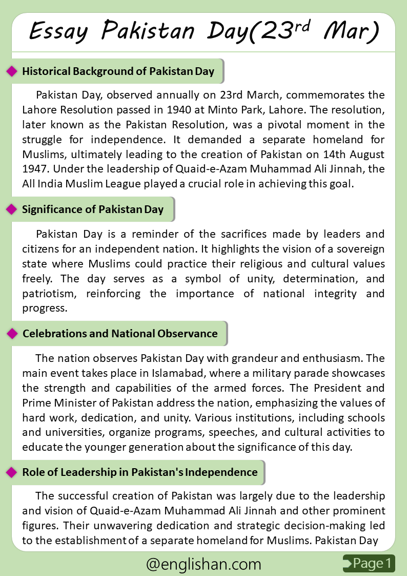 Pakistan Day (23rd March) Essay – History & Celebrations