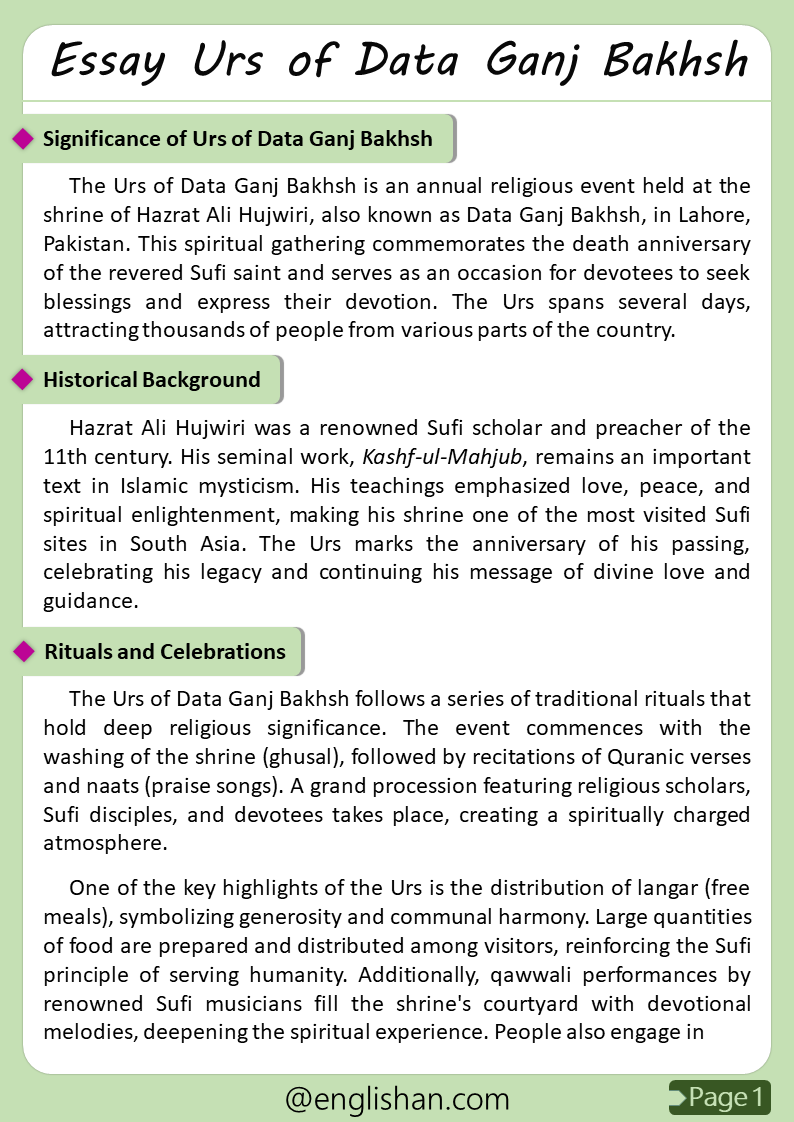 Urs of Data Ganj Bakhsh (Lahore) – 500 Word Essay