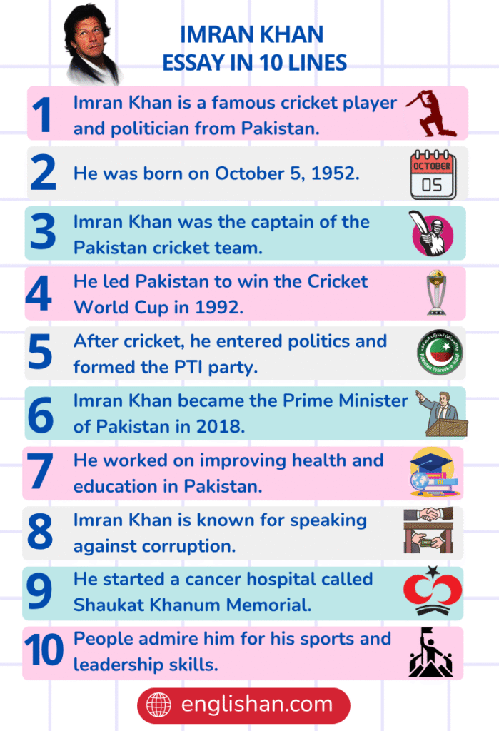Imran Khan Essay in 10 Lines