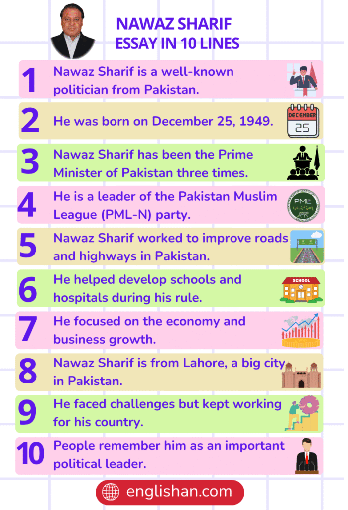 Nawaz Sharif Essay in 10 Lines