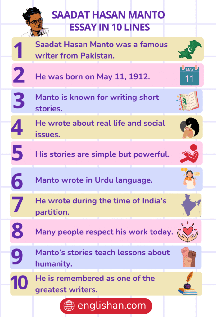 Saadat Hasan Manto Essay in 10 Lines