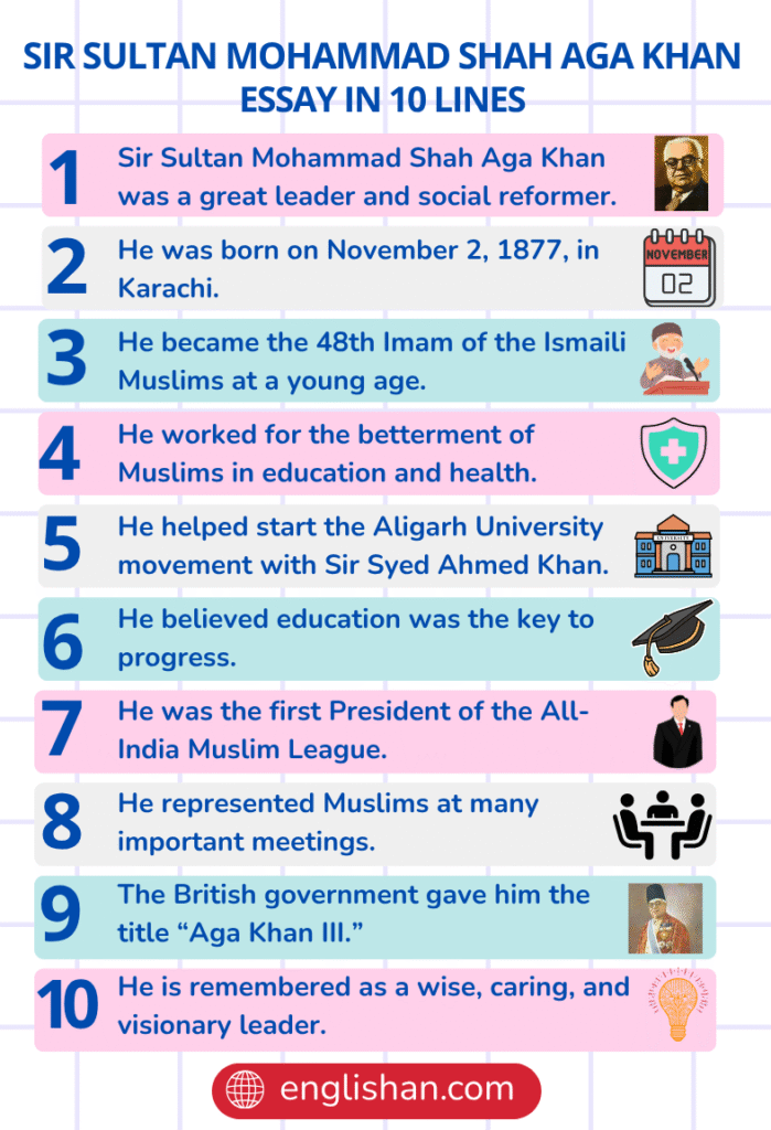 Sir Sultan Mohammad Shah Aga Khan Essay in 10 Lines
