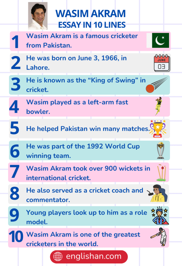 Wasim Akram Essay in 10 Lines
